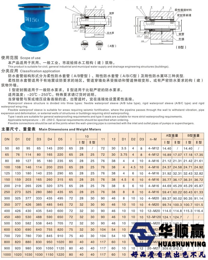 防水套管技術參數