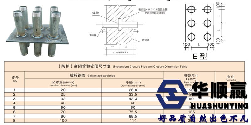 密（mì）閉套管技術參數