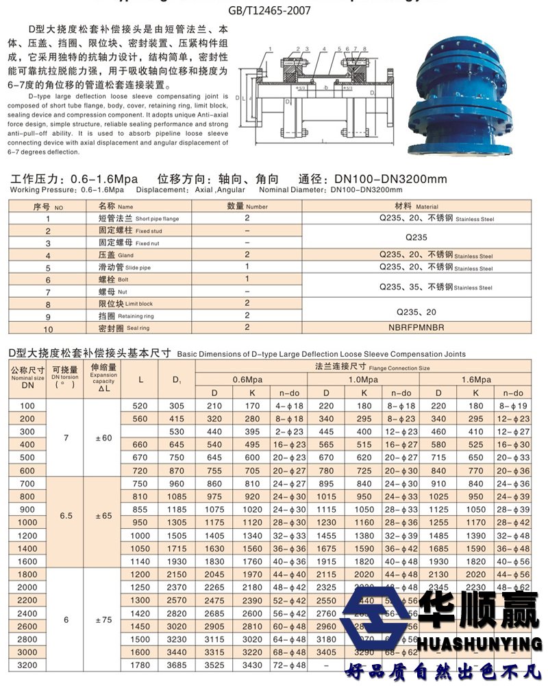 大撓度補（bǔ）償（cháng）接頭技術參數